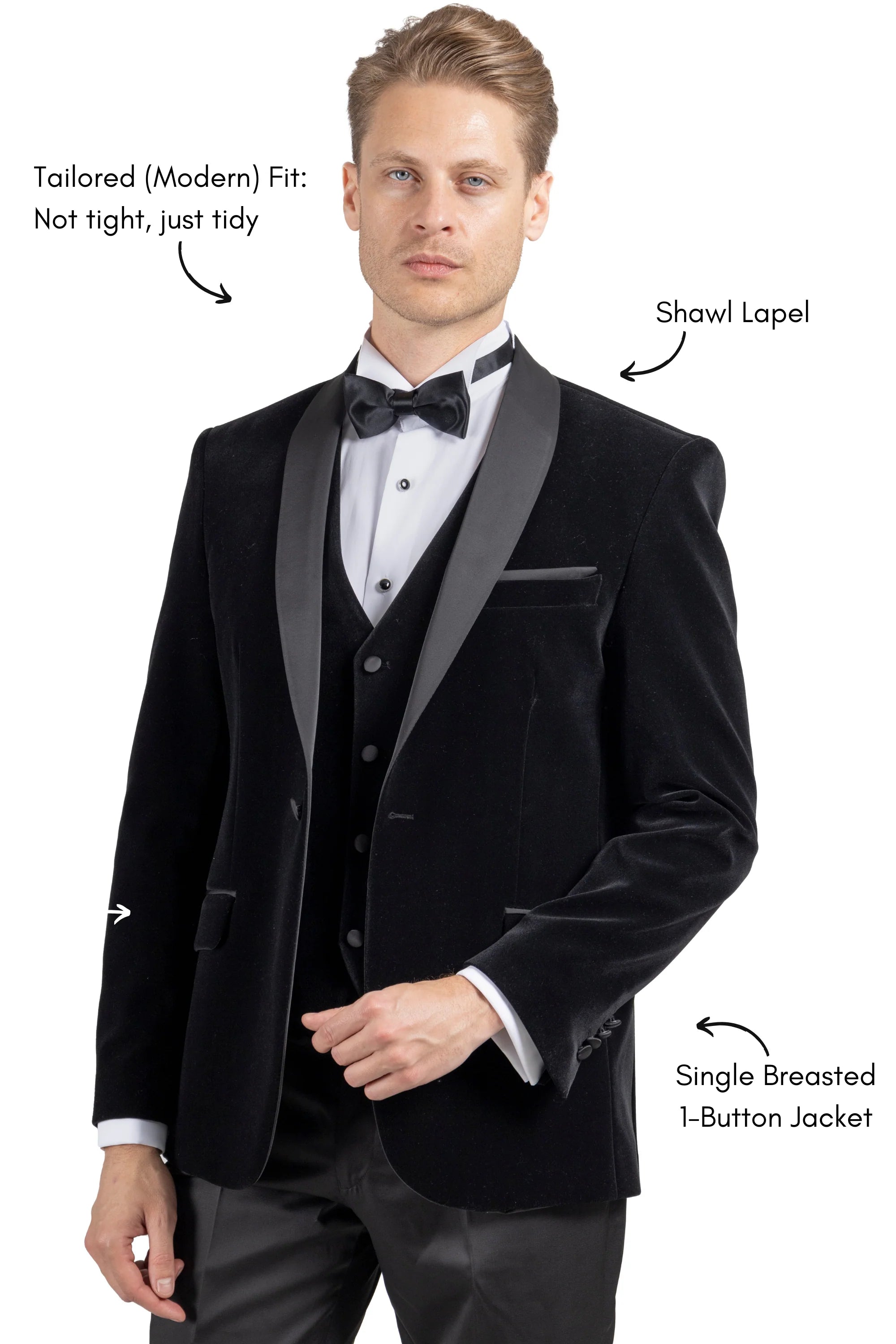 Man wearing a black velvet tuxedo with shawl lapel and single-breasted 1-button jacket, labeled for features.